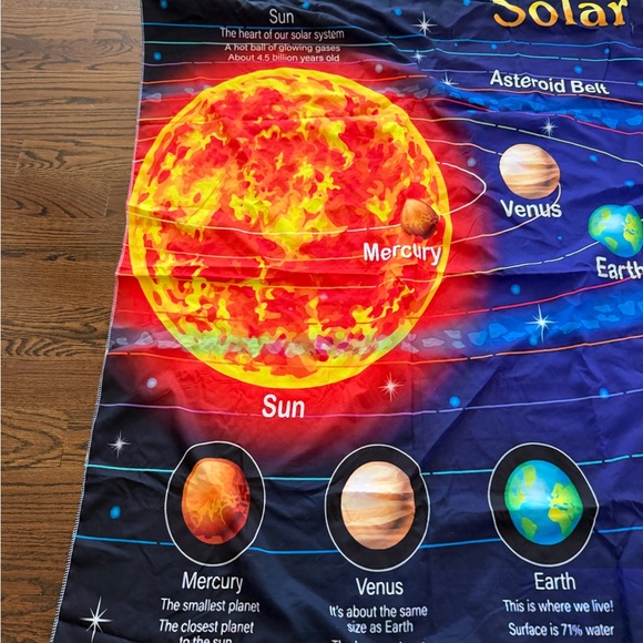 Colorful Solar System Fabric Poster - Picture 2 of 5